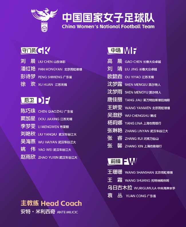 恒达娱乐平台：中国女足新一期集训名单公布 新帅带队首秀将赴澳大利亚参赛